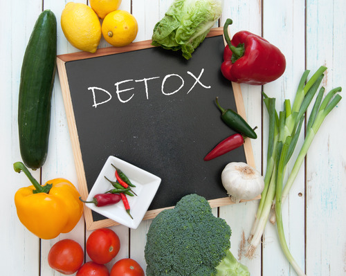 Detox Toronto Naturopath